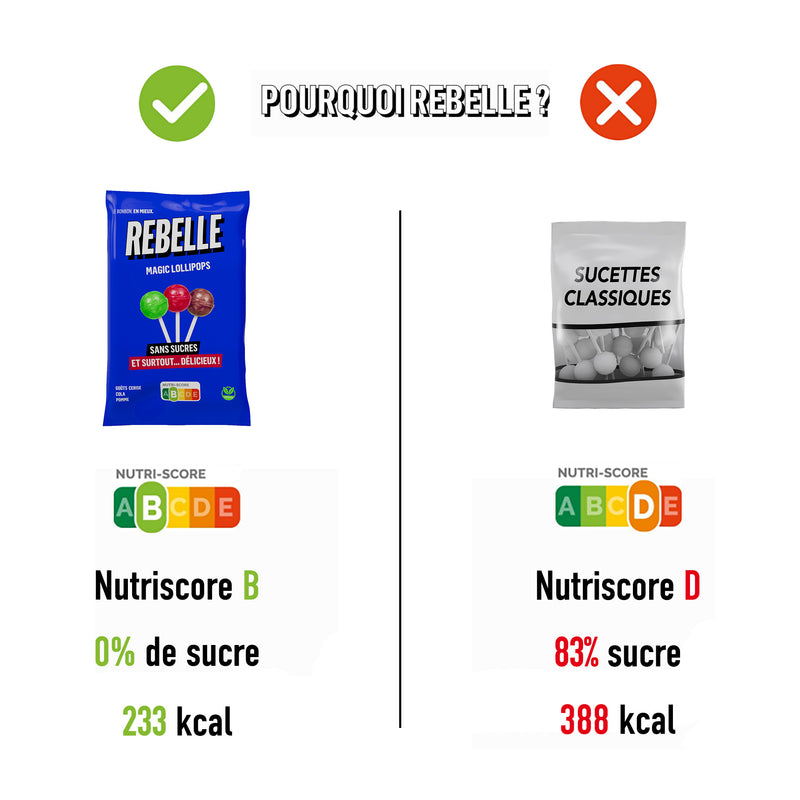 Piruletas sin azúcares
