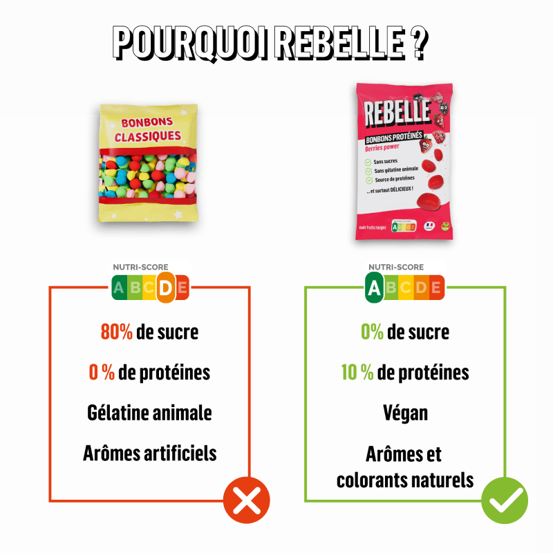 Golosinas proteicas frutos rojos